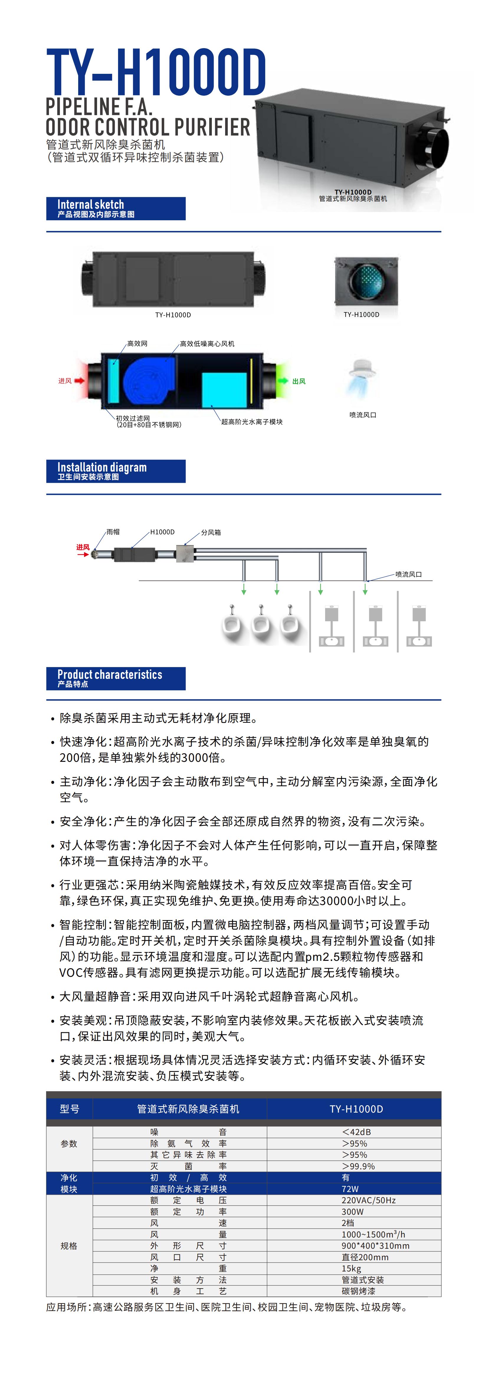 TY-H1000D-管道.jpg
