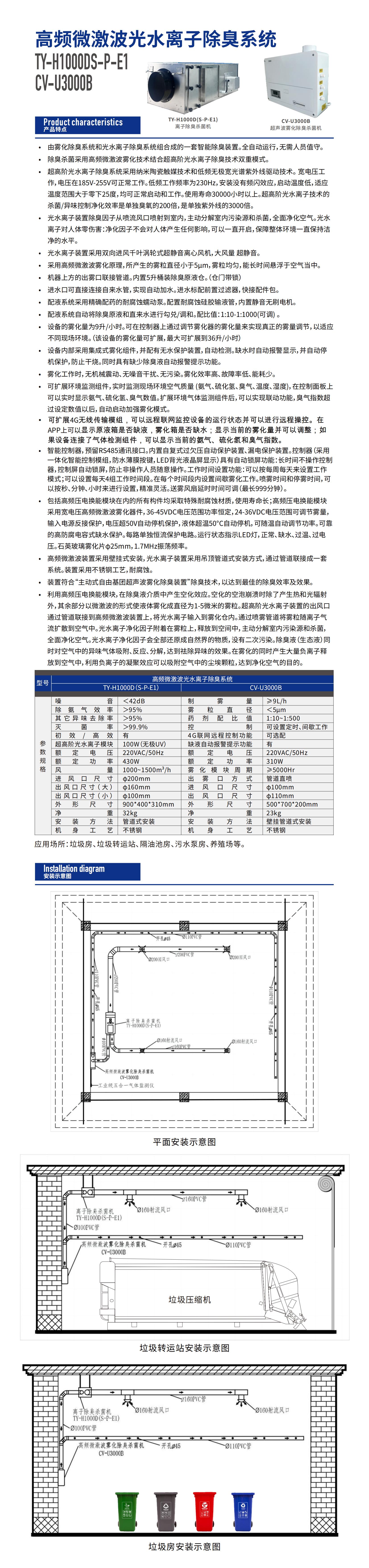 高頻微激波光水離子除臭系統(tǒng).jpg